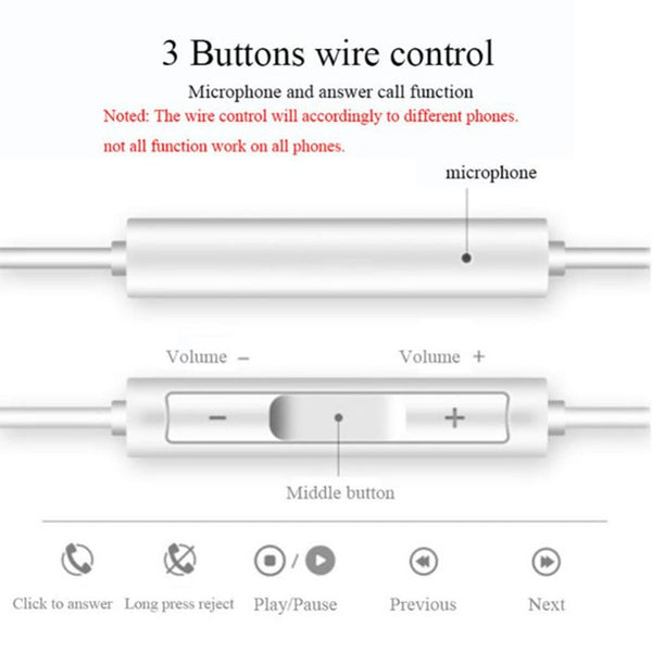 Wired Type-C Earphones