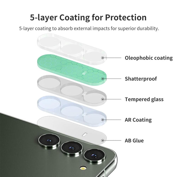 Camera Lens Glass Protector for Samsung Galaxy Z Fold 5