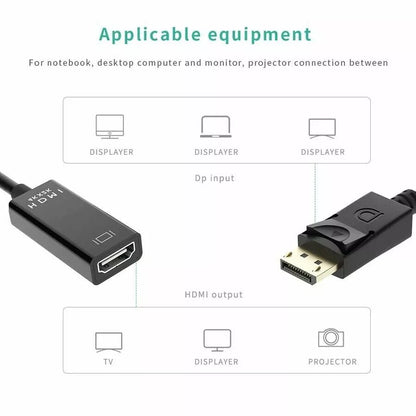 DisplayPort to HDMI Socket 4K 60Hz Converter Adapter Cable