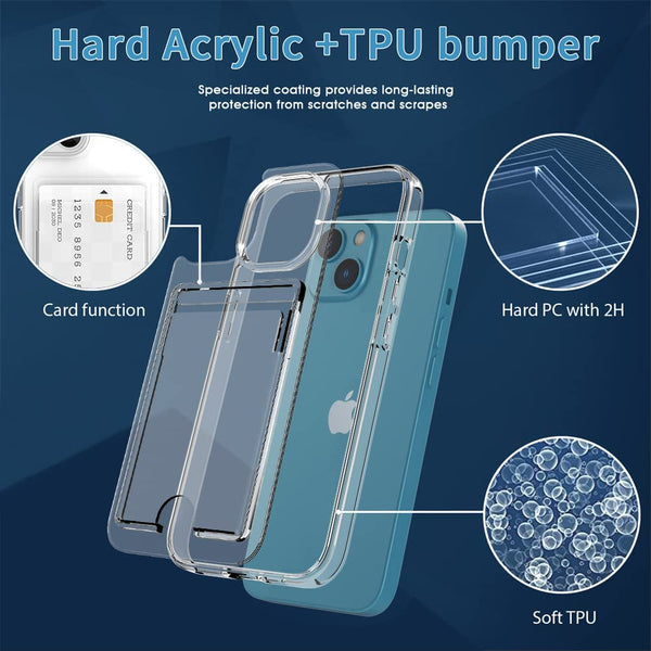 Clear Wallet Card Case for iPhone 14