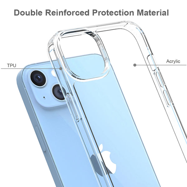 Clear Thin Case for iPhone 14 Plus