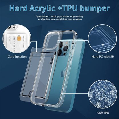 Clear Wallet Card Case for iPhone 13 Pro