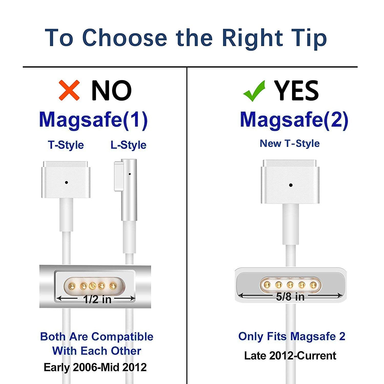 60W Replacement Charger for Macbook Pro 13" Magsafe A1425/A1502