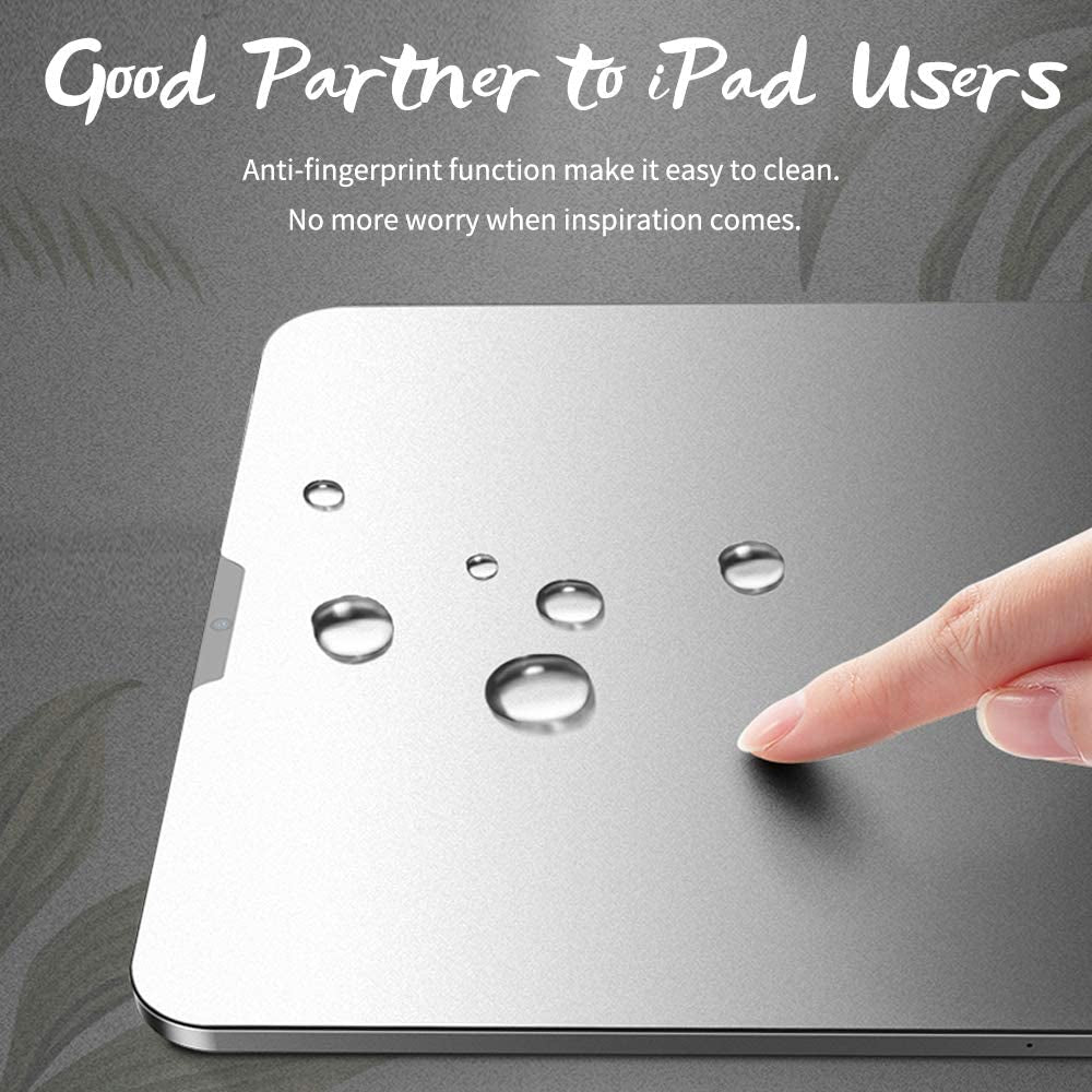 Paper Film Screen Protector for iPad Mini 4/5 7.9"