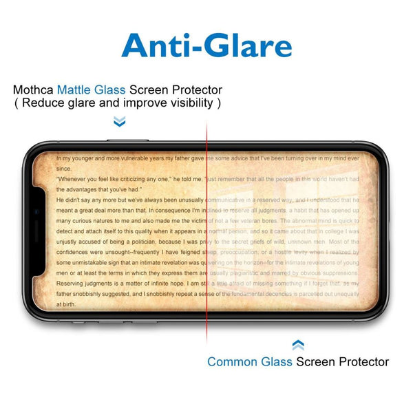 Anti-Glare Glass Screen Protector for iPhone XS Max